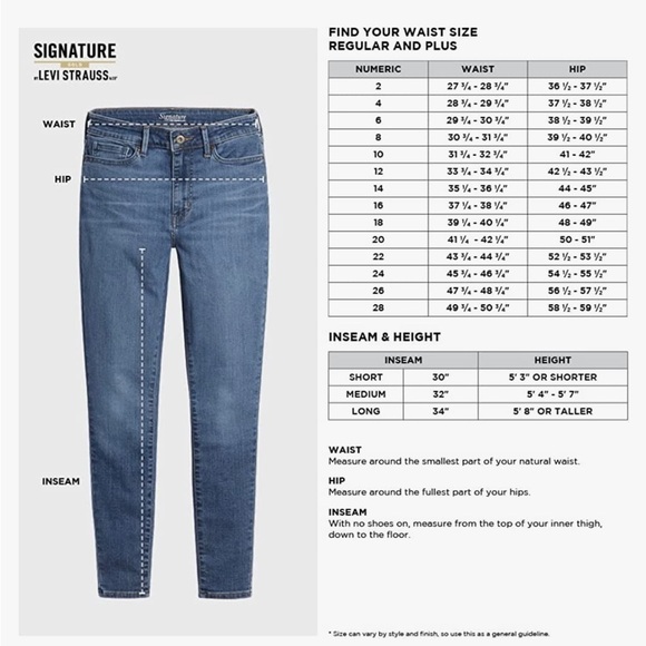 Sz6 Levi’s Signature Modern Skinny Shorts Dark Wash EUC - Picture 12 of 12